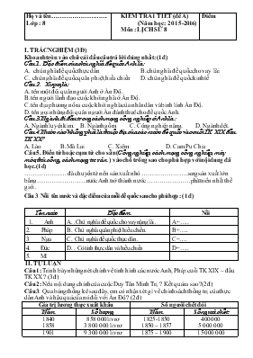 Kiêm tra 1 tiêt (đề a) (năm hoc  2015-2016) môn  lịch sử 8
